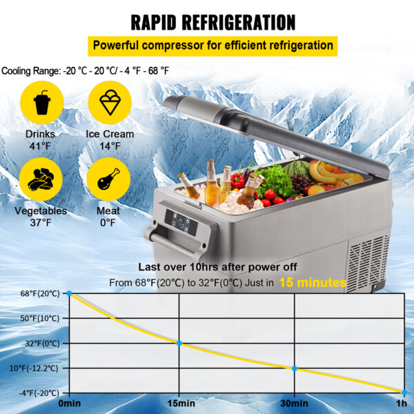 VEVOR Portable Refrigerator 37 Quart (35 Liter),12 Volt Refrigerator App Control (-4℉~68℉), Car Refrigerator Dual Zone with 12/24v DC & 110-240v AC for Camping, Travel, Fishing, Outdoor or Home Use - Image 4