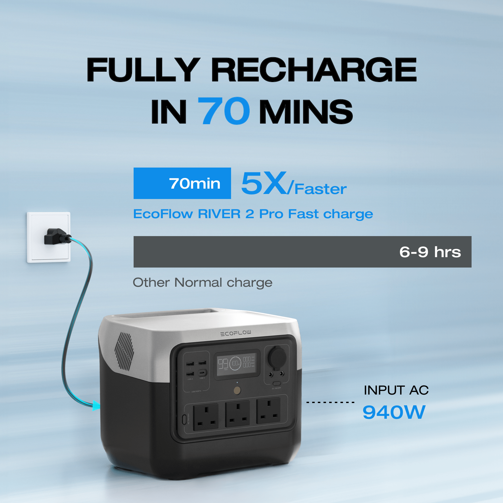 ECOFLOW Portable Power Station RIVER 2 Pro 700, 716Wh LiFePO4 Battery, 70 Min Fast Charging, 4X800W AC Outlets, Solar Power Bank for Outdoor Camping/RVs/Home Use Black (Solar Panel Optional, Father's Day) - Image 2