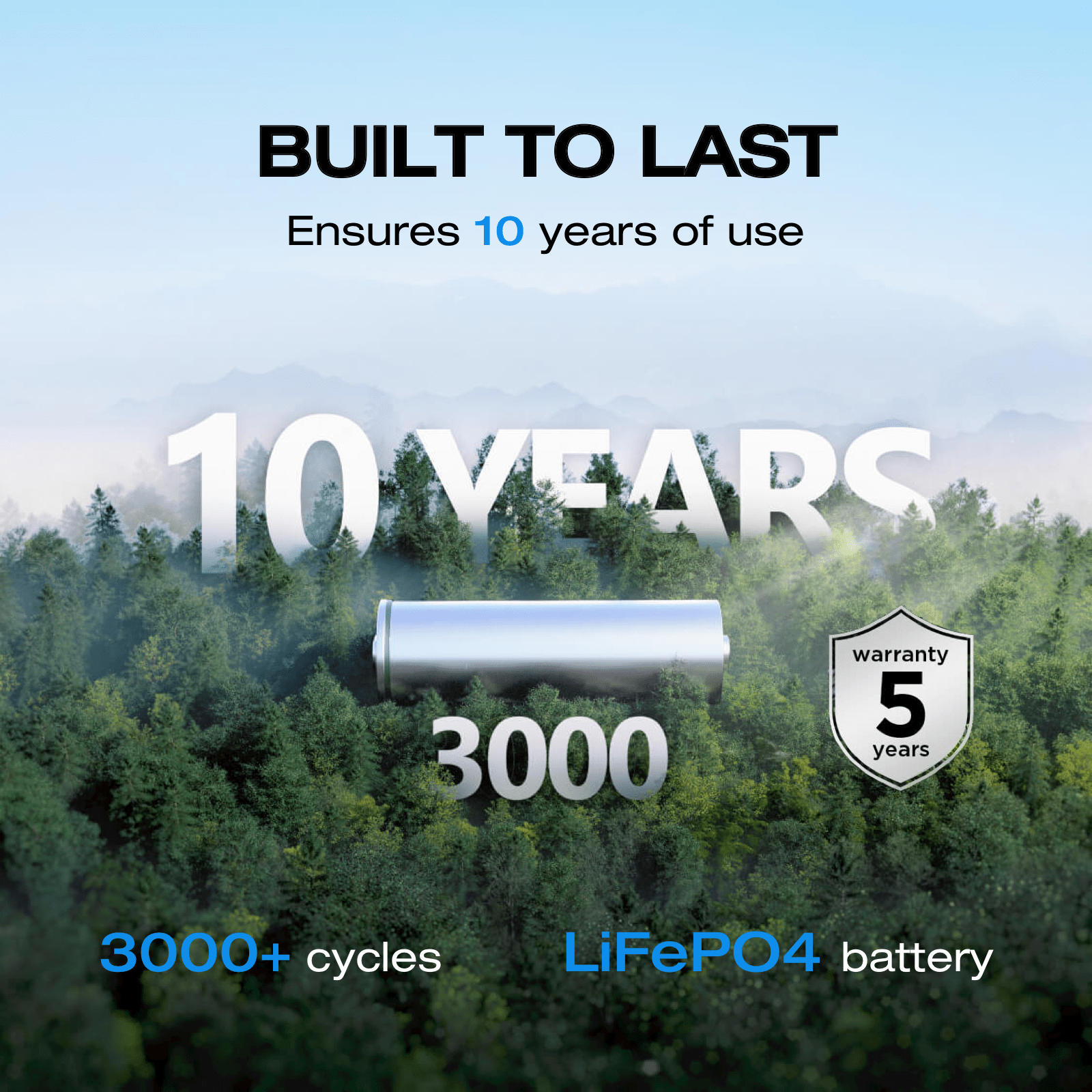 ECOFLOW Portable Power Station RIVER 2 Pro 700, 716Wh LiFePO4 Battery, 70 Min Fast Charging, 4X800W AC Outlets, Solar Power Bank for Outdoor Camping/RVs/Home Use Black (Solar Panel Optional, Father's Day) - Image 3