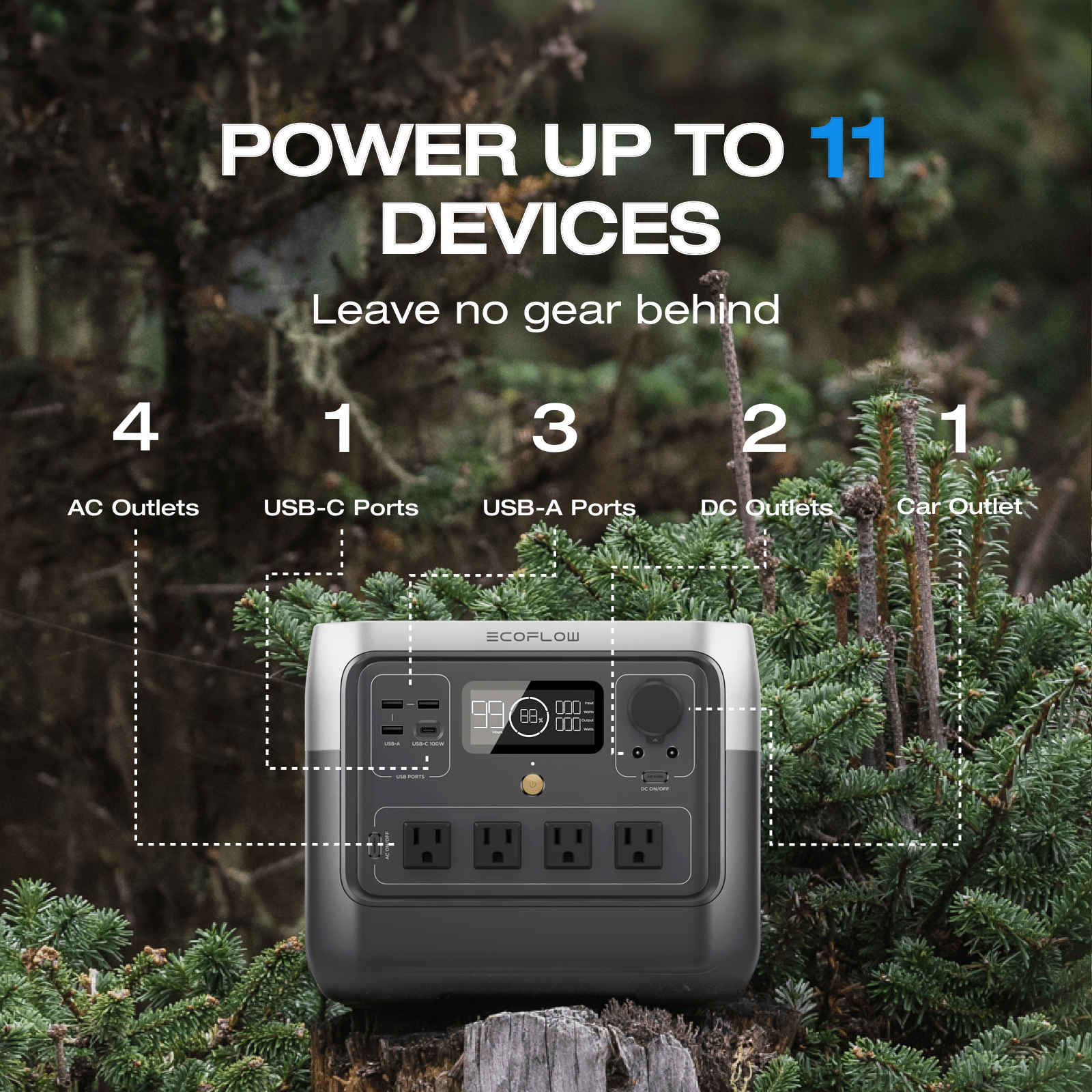 ECOFLOW Portable Power Station RIVER 2 Pro 700, 716Wh LiFePO4 Battery, 70 Min Fast Charging, 4X800W AC Outlets, Solar Power Bank for Outdoor Camping/RVs/Home Use Black (Solar Panel Optional, Father's Day) - Image 7