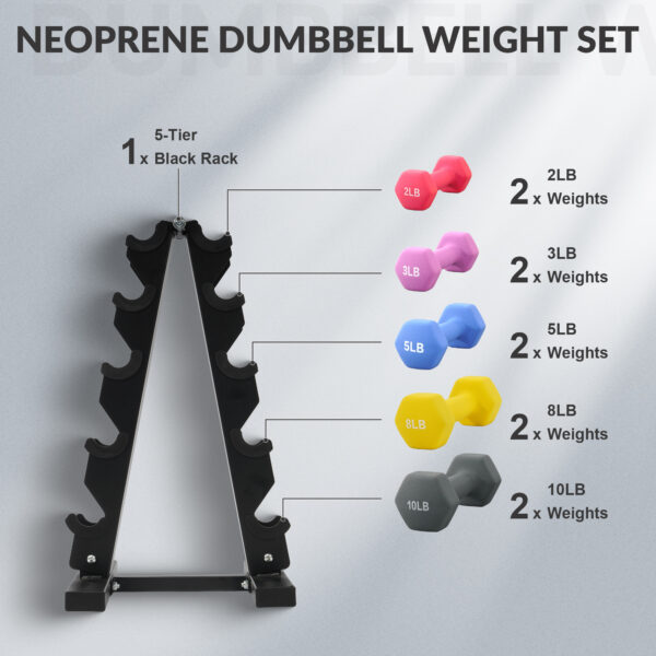 BalanceFrom Professional Fitness Dumbbell Set (2/3/5 lbs or 3/5/8 lbs optional) with storage rack - cast iron core + Neoprene non-slip coating, hexagonal anti-roll design, suitable for strength training, portable for home travel - Image 31