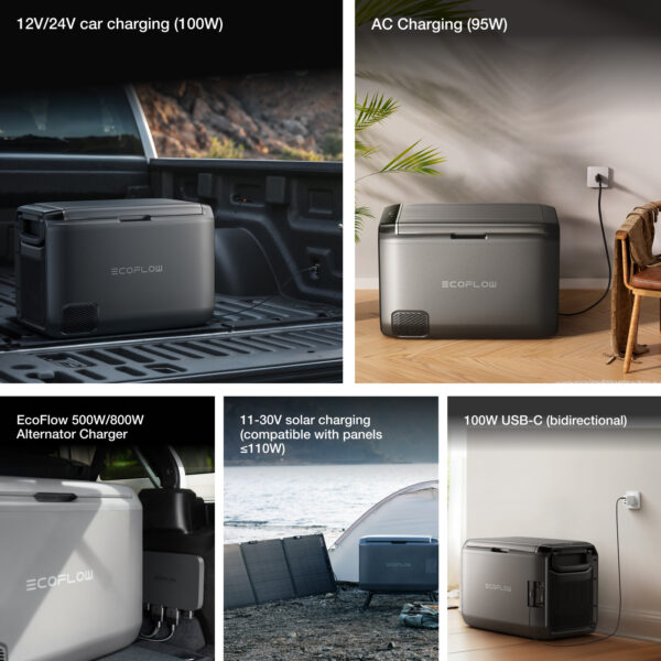 EcoFlow PicnicMat and GLACIER Classic 35L Portable Fridge Freezer with Extra Battery (Separate Shipment), 43H Cooling Car Refrigerator, Battery Powered with App Control, 6 Charging Options, Fast&Quiet Electric Cooler for Camping, RV - Image 3