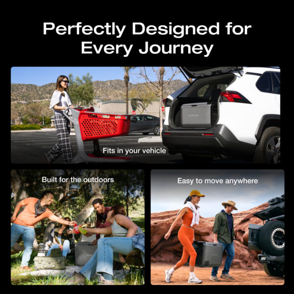 EcoFlow PicnicMat and GLACIER Classic 35L Portable Fridge Freezer with Extra Battery (Separate Shipment), 43H Cooling Car Refrigerator, Battery Powered with App Control, 6 Charging Options, Fast&Quiet Electric Cooler for Camping, RV - Image 7