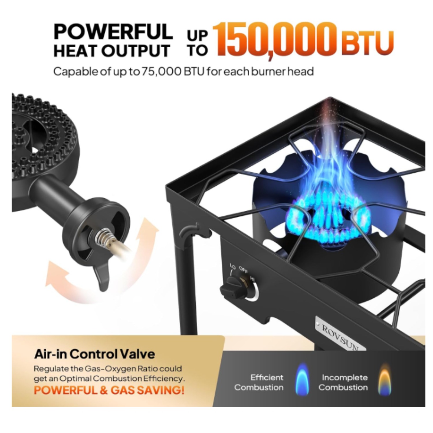 2 Burner Outdoor Propane Gas Stove 150, 000 BTU High Pressure Stand Cooker for Backyard Cooking Camping Home Brewing Canning Turkey Frying, 20 PSI Regulator - Image 4