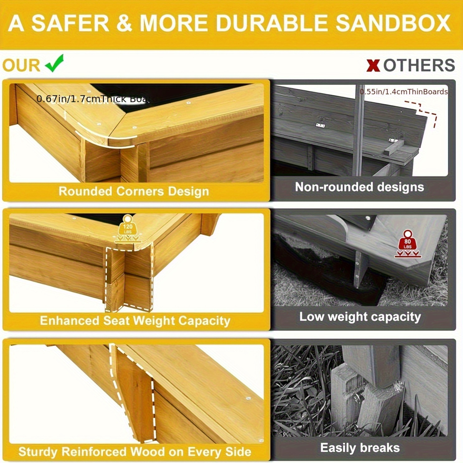 KETIVE Wooden Sandbox With Cover, Outdoor Kids Sand Box With Lid 4 Reinforced Bench Seats & UV-Resistant, Height Adjustable Canopy All-Round Bottom Liner Outdoor For Backyard Beach (45.3'' X 45.3'') - Image 6