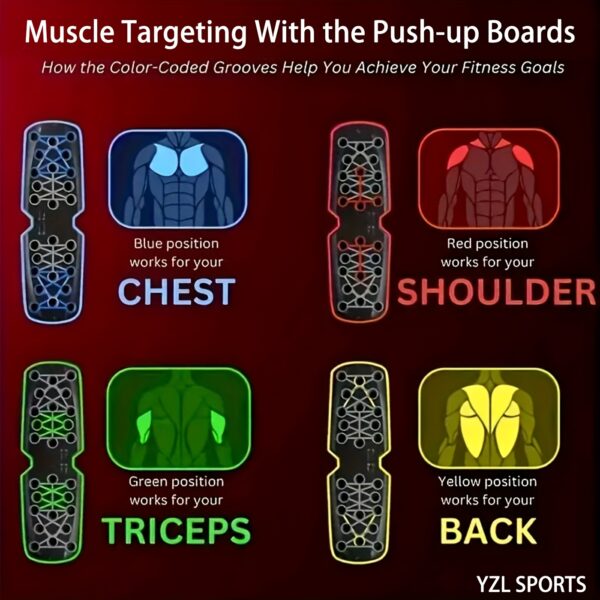 [Home Gym Push-Up Trainer Board] Versatile Push-Up Board for Home & Gym - Chest Muscle Trainer, Strength Training Aid, Non-Electric, Durable PP Material, Black - Image 6