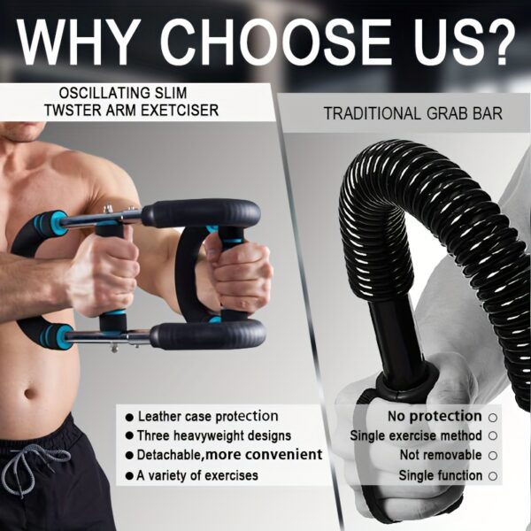 U-Shaped Multifunctional Adjustable Arm Strength Trainer, Triceps and Chest Fitness Equipment with 2-Level Spring Resistance Bands, Detachable Design, Comfort Grip, 60-100 lbs Home Gym Gear