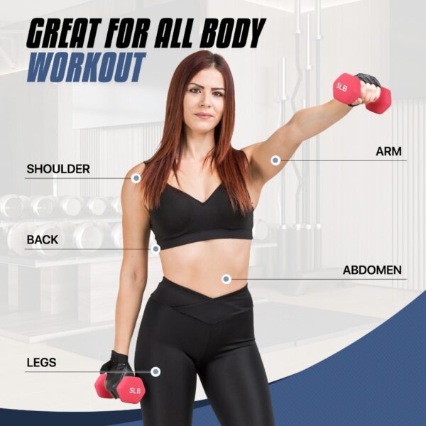 [5LB MoNiBloom Dumbbell] MoNiBloom 5LB Anti-Slip Neoprene Coated Dumbbell Set | Hexagon Hand Weights for Outdoor and Home Gym Equipment Workouts Strength Training - Image 7