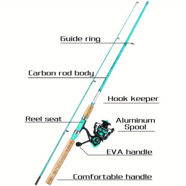 [Fishing Rod And Reel Combo] Sougayilang Fishing Rod and Reel Combo, 2-Section ML Adjustable Carbon Fiber Pole, 11+1BB Spinning Wheel, Ambidextrous, Fast Action, with Fishing Line, Lures, and Accessories for Saltwater and Freshwater - Image 10