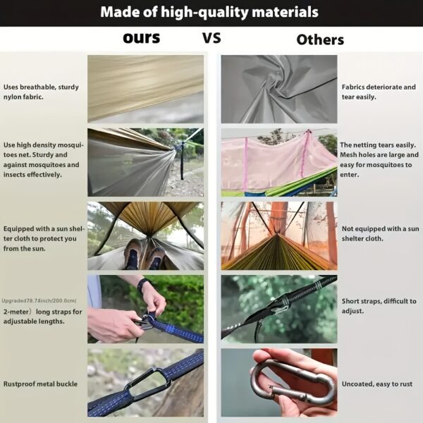 [Versatile Camo Hammock] 4-in-1 Camo Camping Hammock - Durable Nylon, Versatile with Mosquito Net & Sun Shelter, Easy Setup for Backpacking, Hiking, Beach & Garden Adventures, Camping Accessories - Image 10