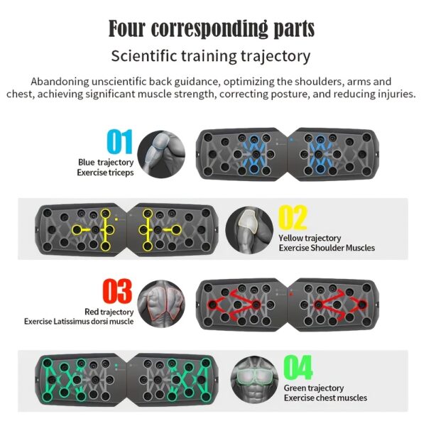 1/2pcs Essential Multifunctional Push-Up Trainer - Strengthen Chest Muscles, Improve Posture, Enhance Overall Fitness - PVC Material with Colorful Indicators, Perfect for Home and Gym Workouts, Home Fitness Equipment | Durable Exercise Gear, Push-Up Bars - Image 9