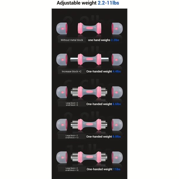 [Adjustable Neoprene Dumbbells] All-in-One Adjustable Neoprene Dumbbells - Non-Slip Grip, Versatile for Home, Gym, and Office - Perfect for Full-Body Workouts and Convenient Storage - Image 6