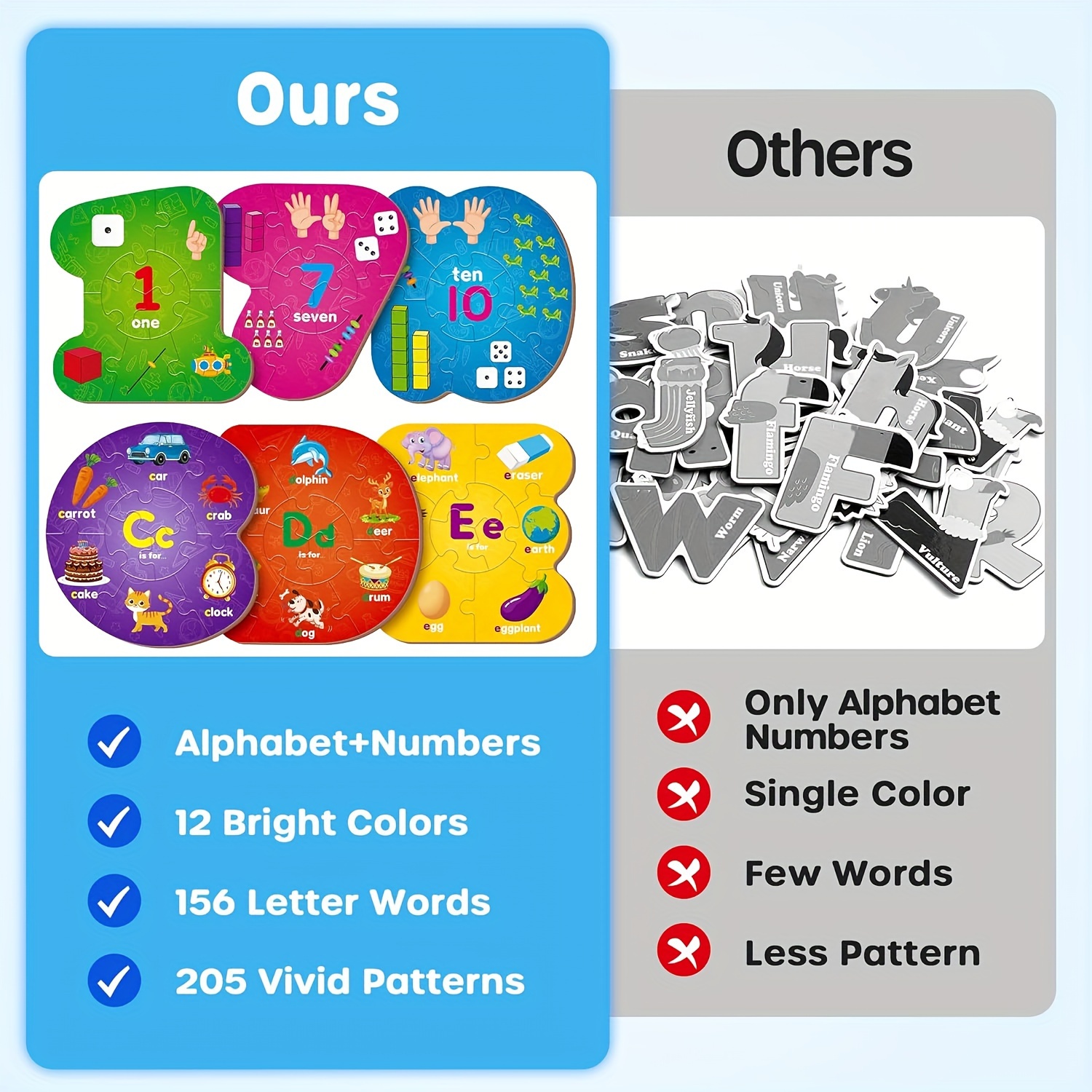Number And Alphabet Puzzles For Kids Ages 3-5, ABC Learning For Toddlers Ages 3+, Preschool Activities Letter Puzzles Montessori Educational Toys Gifts For 4 5 6 7 8 Year Old Boys Girls - Image 5