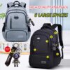1pc 2024 Latest Model Male And Female Casual Lightweight Backpack Solid Color Backpack Large Capacity Wear-Resistant School Bag Suitable for School Travel Daily Travel Sports Fitness Backpack High Value Simple Cool Simple Cool Personality Quality Commuting Bag