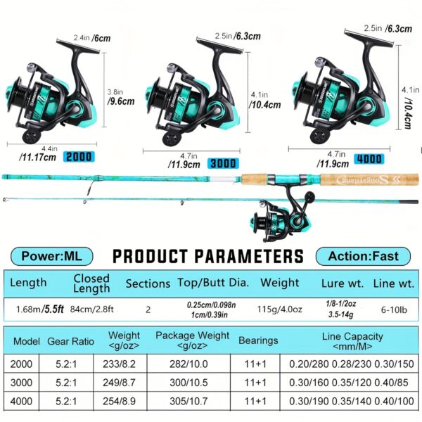 [Fishing Rod And Reel Combo] Sougayilang Fishing Rod and Reel Combo, 2-Section ML Adjustable Carbon Fiber Pole, 11+1BB Spinning Wheel, Ambidextrous, Fast Action, with Fishing Line, Lures, and Accessories for Saltwater and Freshwater - Image 6
