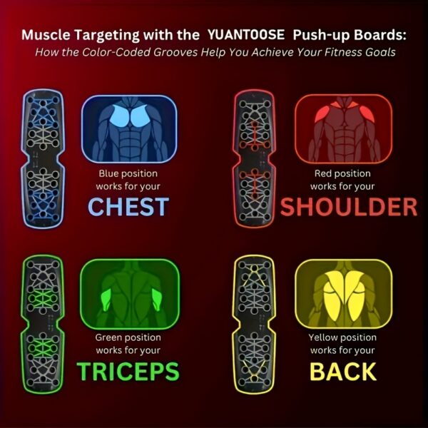 1/2pcs Essential Multifunctional Push-Up Trainer - Strengthen Chest Muscles, Improve Posture, Enhance Overall Fitness - PVC Material with Colorful Indicators, Perfect for Home and Gym Workouts, Home Fitness Equipment | Durable Exercise Gear, Push-Up Bars - Image 6