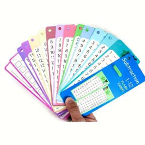 15pcs Colorful Multiplication Flash Cards, Reusable & Erasable, Durable Paper Math Practice Cards 1-12 for Teachers & Students - Educational Gift with Subtraction & Addition Guide