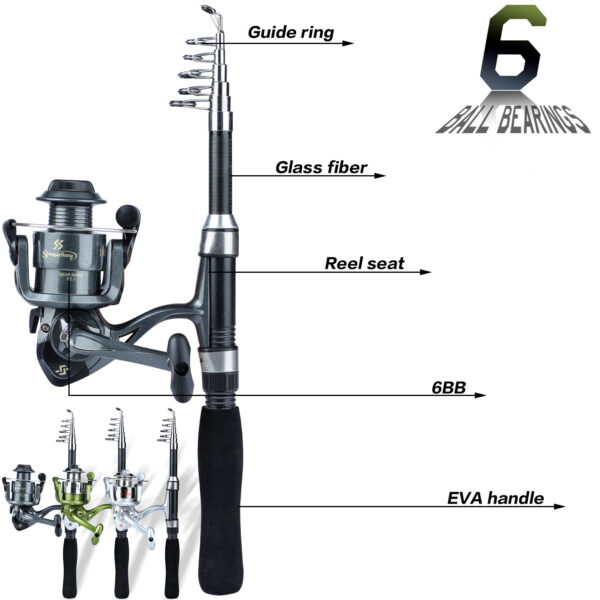 [Fishing Starter Kit] Sougayilang Fishing Starter Kit, Including 160cm/5.2ft Telescopic Fishing Rod, 1000/2000 Series Spinning Reel with 546yds Nylon Fishing Line, Baits, Fishing Accessories, Fishing Gear - Image 4